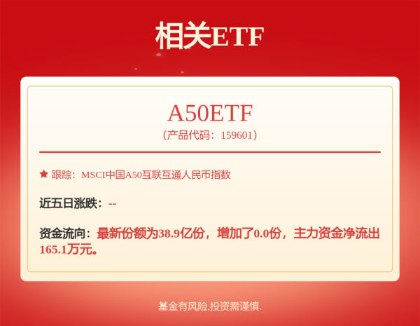 58配资 300ESGETF: 华夏沪深300ESG基准交易型开放式指数证券投资基金招募说明书更新