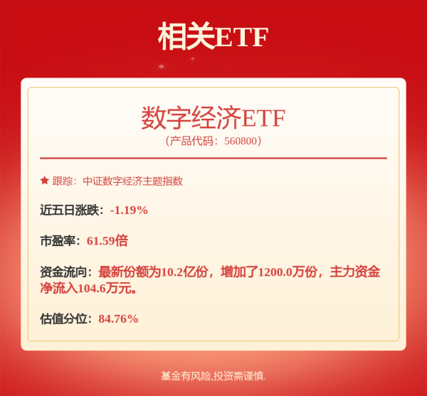棒棒策略 碳中和ETF: 华夏中证内地低碳经济主题交易型开放式指数证券投资基金招募说明书更新